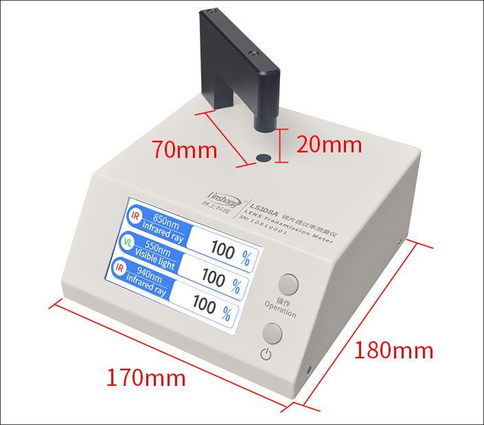 lens transmission meter dimension