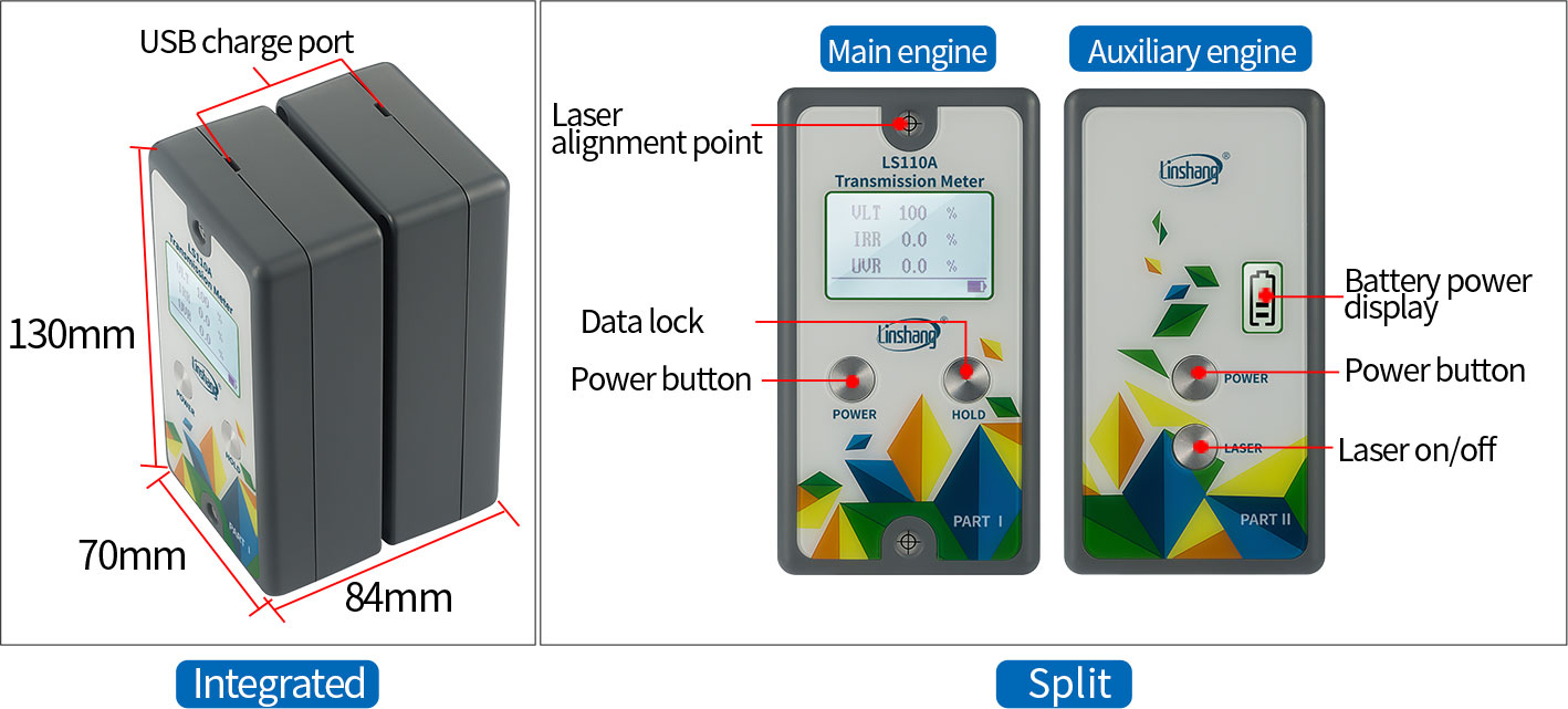 product appearance