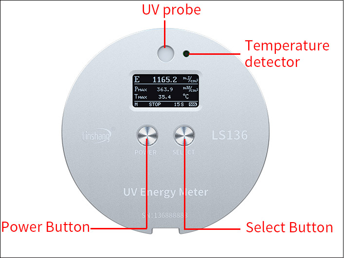 composition of ls136