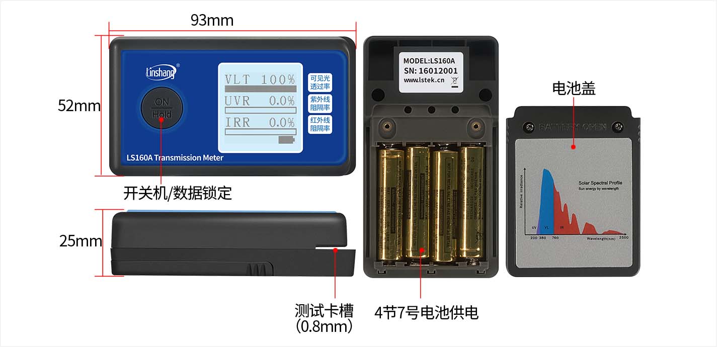 LS160A太阳膜测试仪