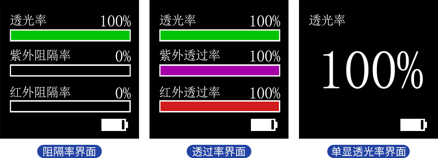 LS161太阳膜测试仪