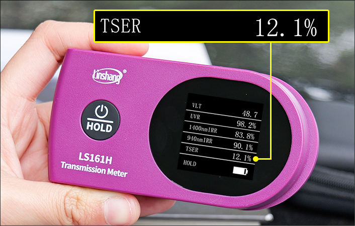 LS161H Transmission Meter