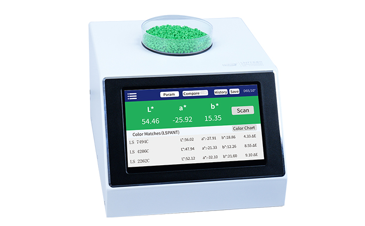 LS177 Large Aperture Spectrocolorimeter