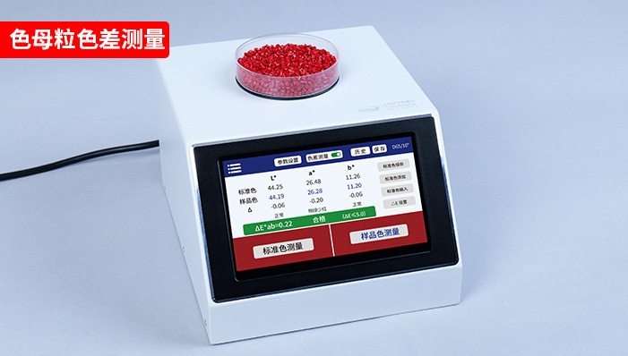 LS177大孔径分光色差仪