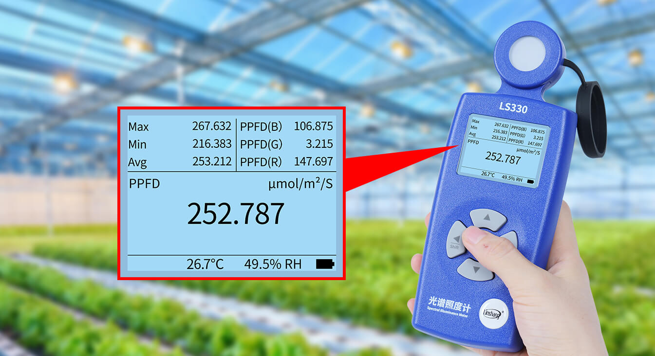 Accurately measure photosynthetic photon flux density (PPFD)